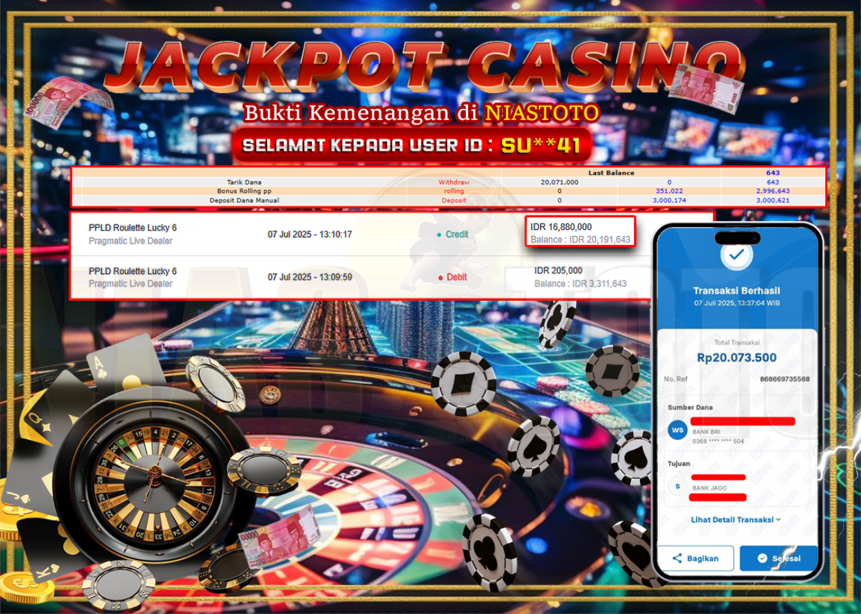 Bukti Jackpot Lunas NiasToto