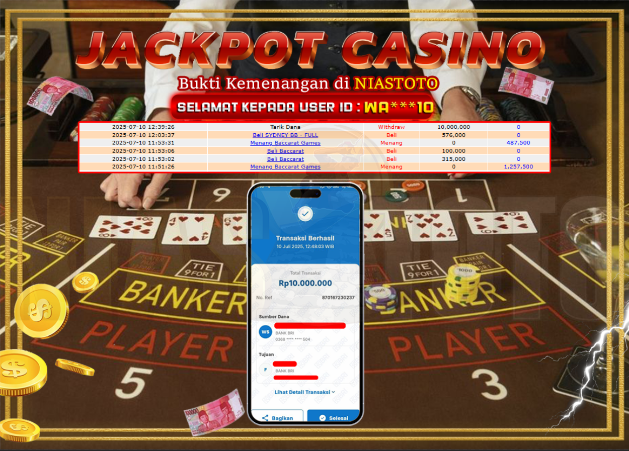 Bukti Jackpot Lunas NiasToto