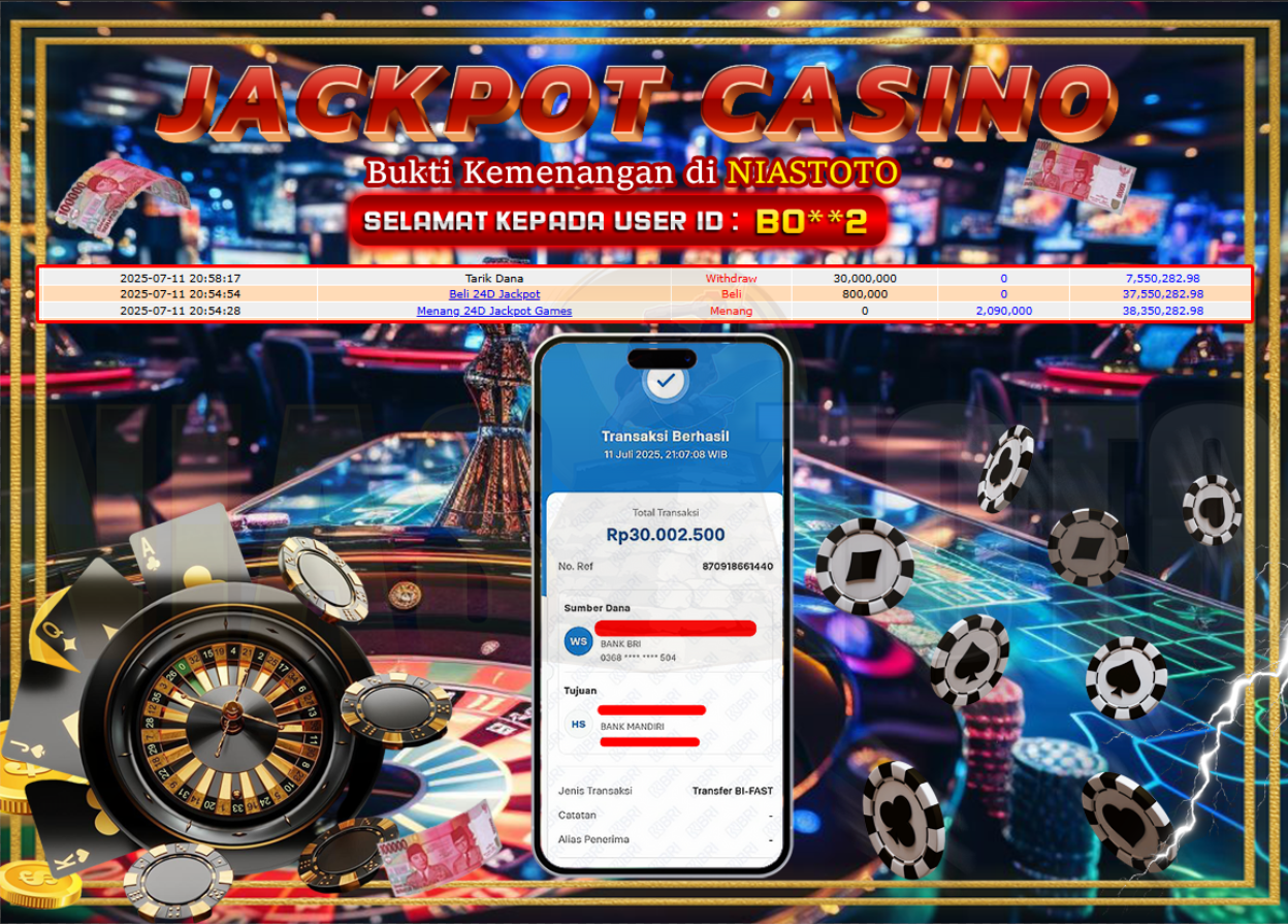 Bukti Jackpot Lunas NiasToto