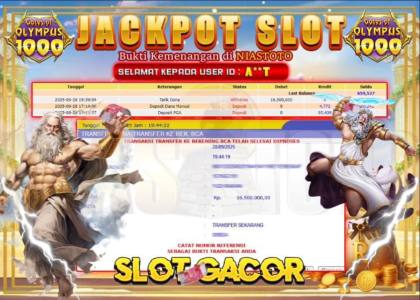 Bukti Jackpot Lunas NiasToto