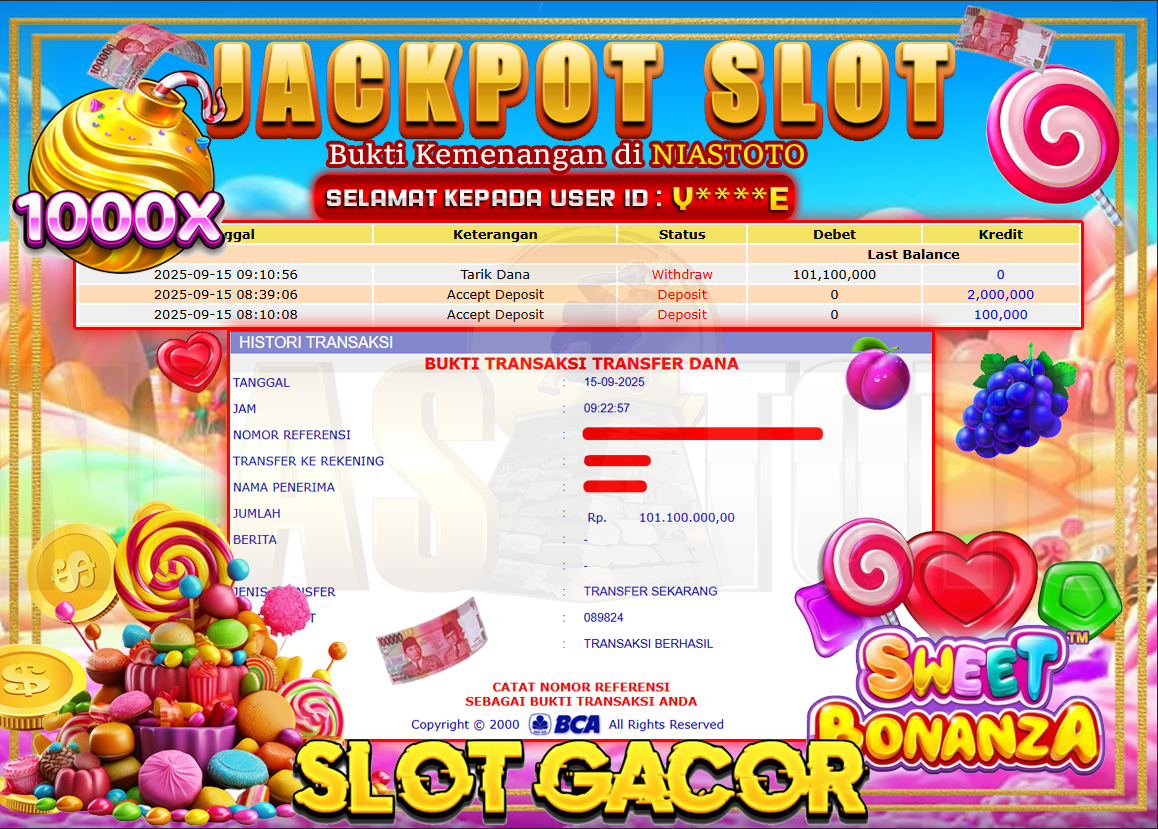 Bukti Jackpot Lunas NiasToto