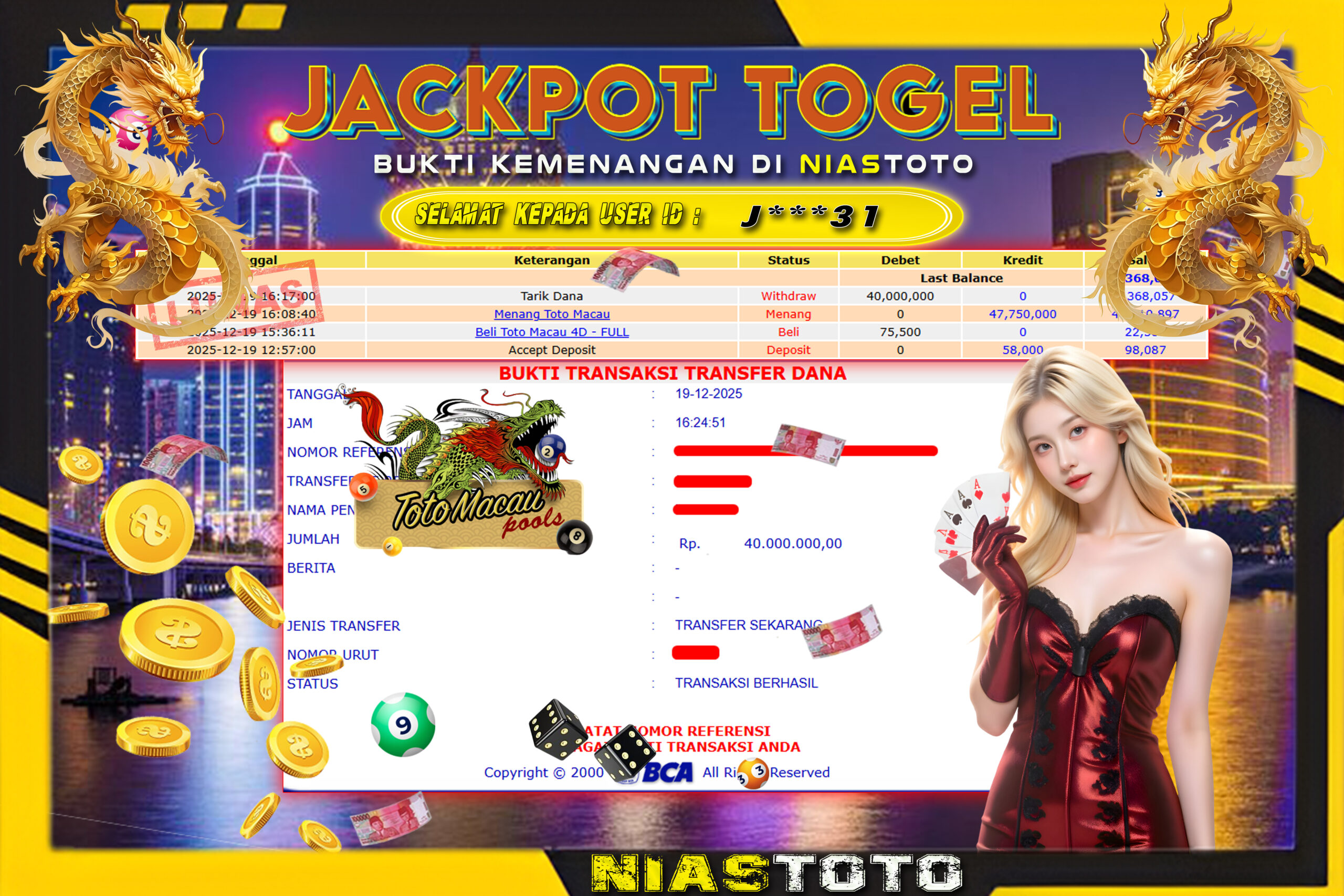 Bukti Jackpot Lunas NiasToto