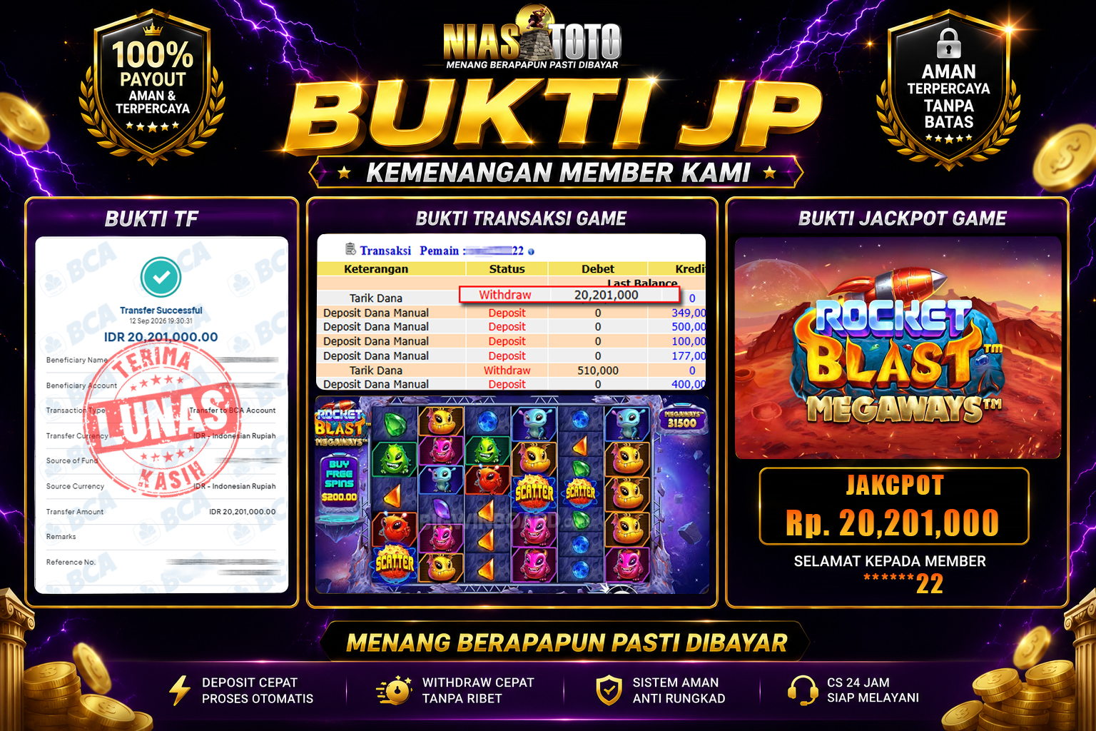 Bukti Jackpot Lunas NiasToto
