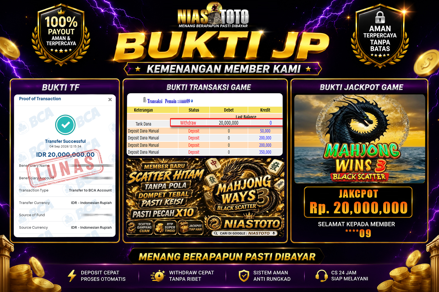 Bukti Jackpot Lunas NiasToto