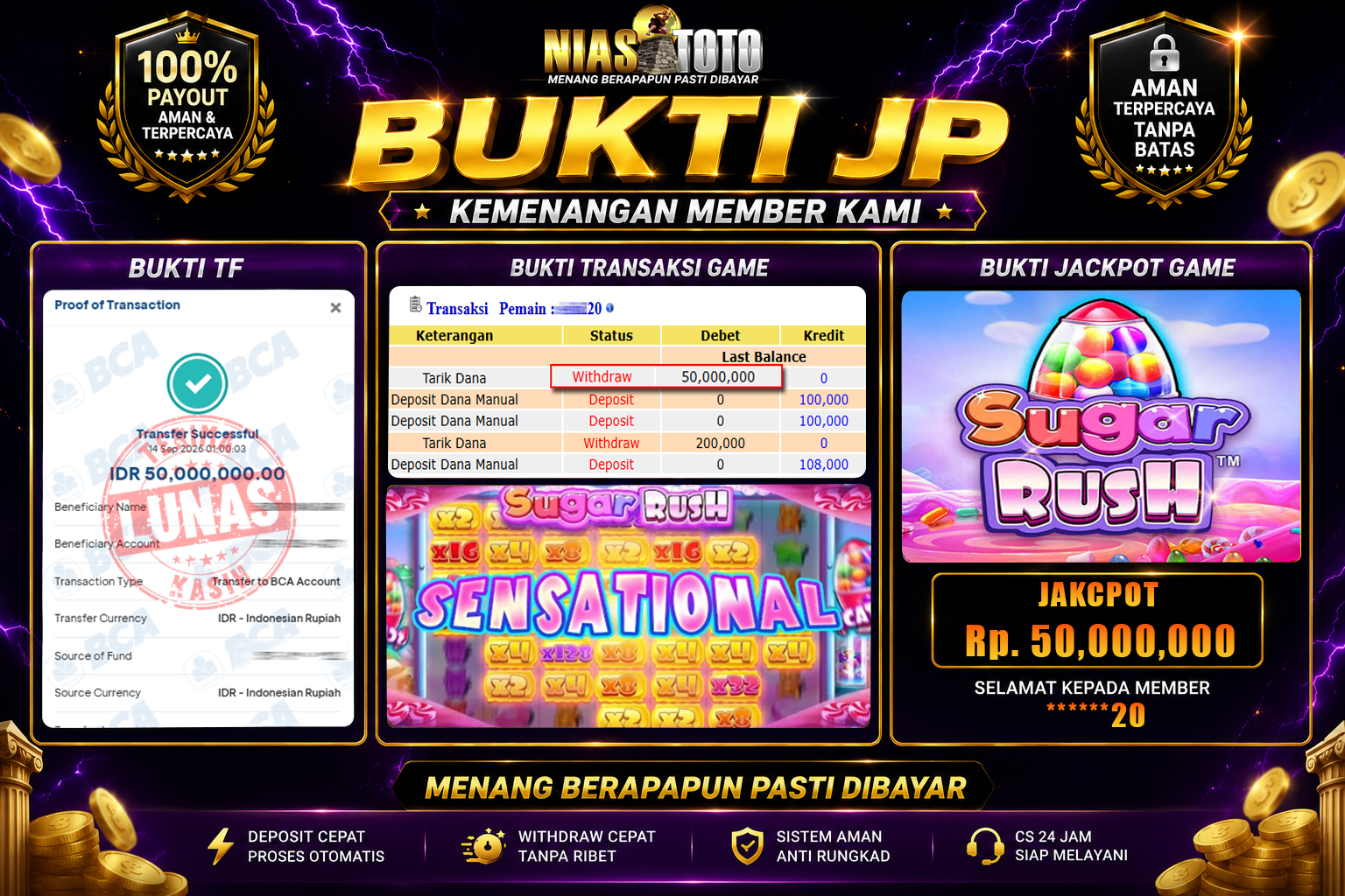 Bukti Jackpot Lunas NiasToto