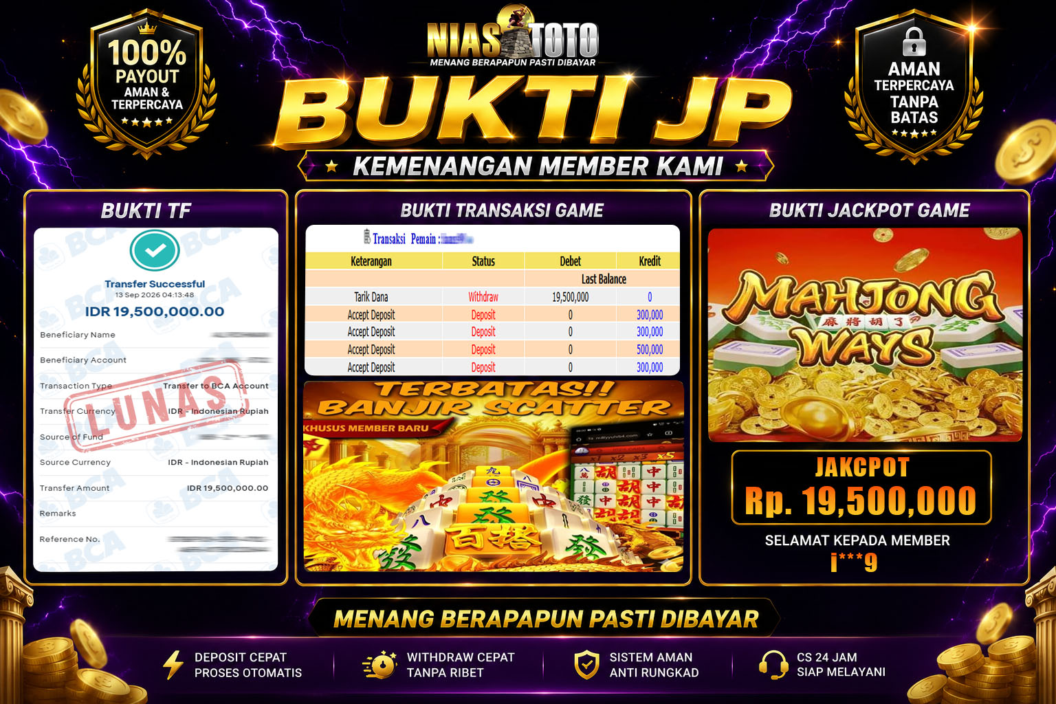 Bukti Jackpot Lunas NiasToto