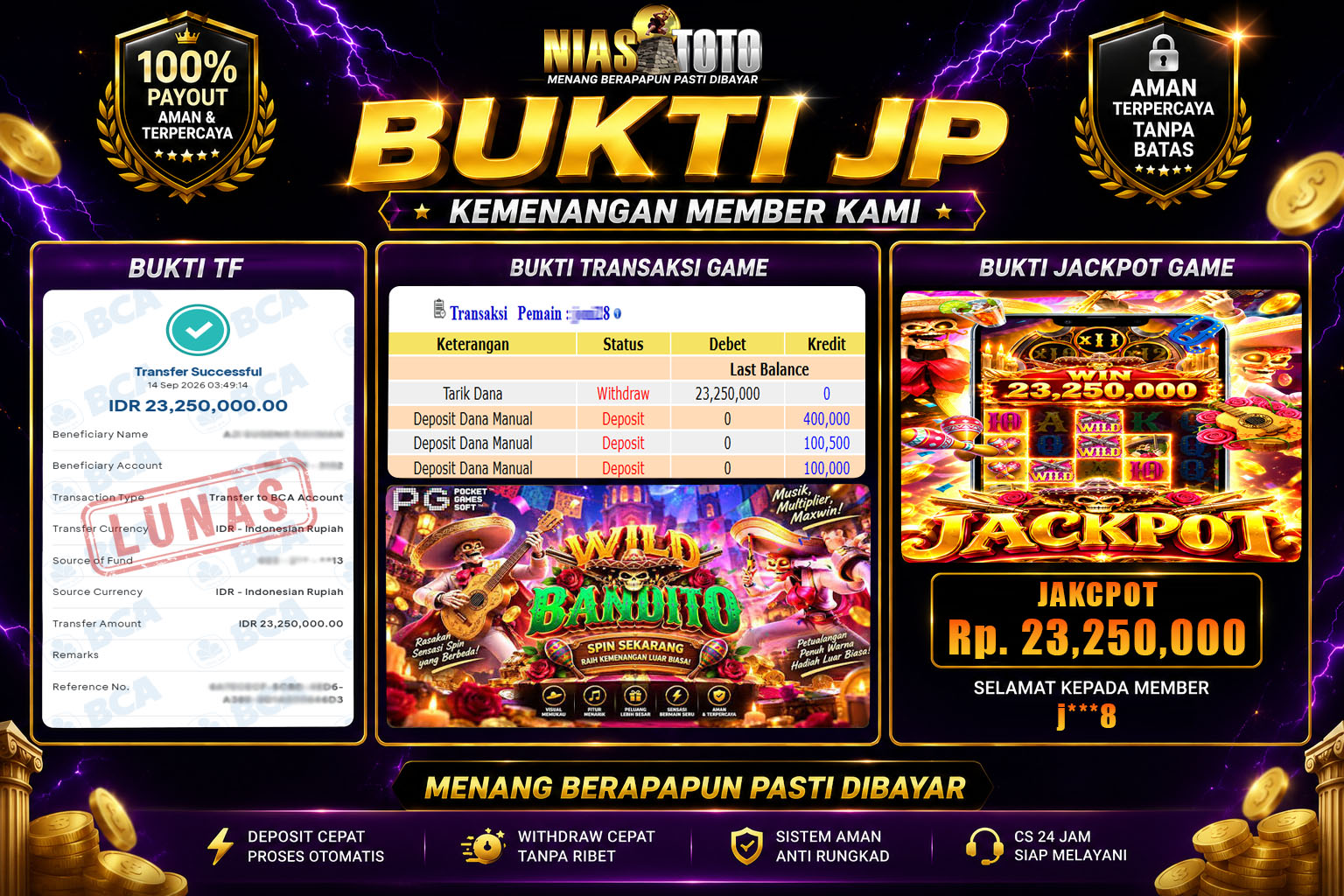 Bukti Jackpot Lunas NiasToto