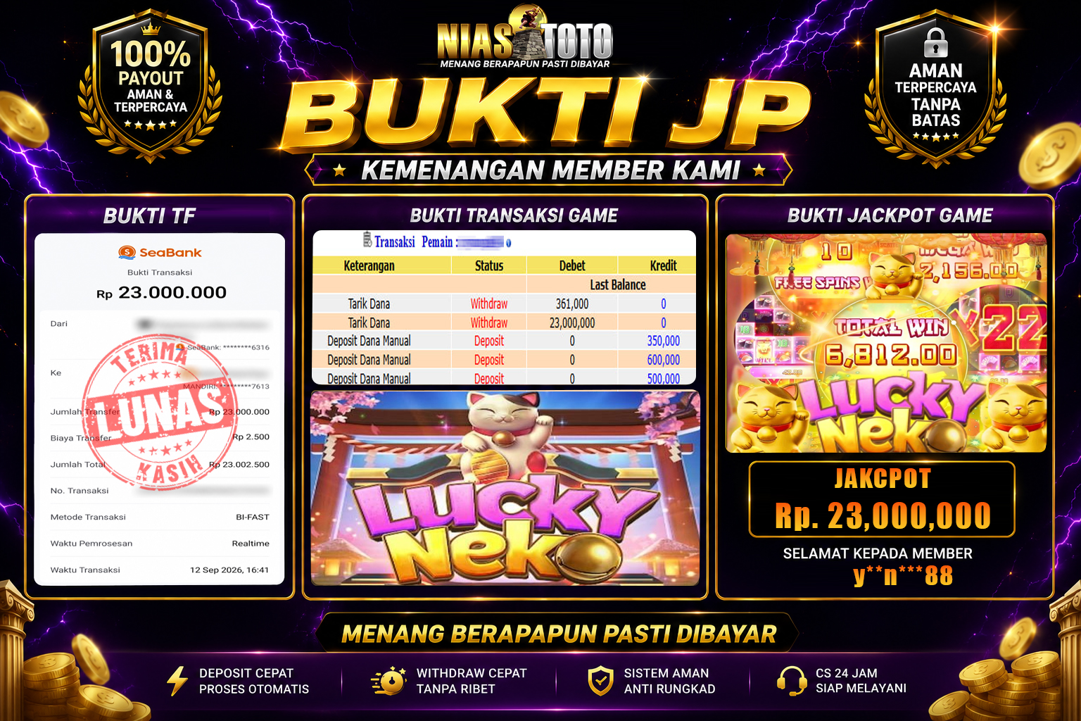 Bukti Jackpot Lunas NiasToto