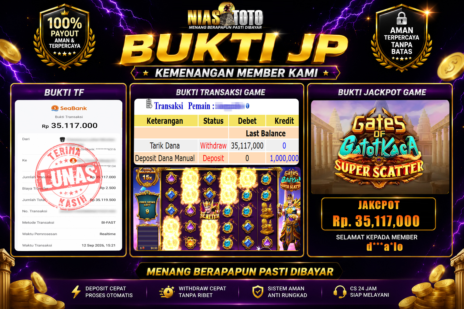 Bukti Jackpot Lunas NiasToto